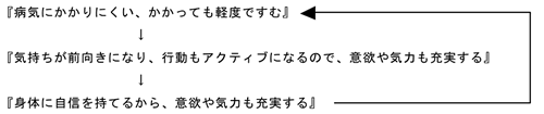 説明テキスト